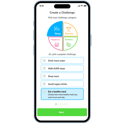 Goals & Achievements