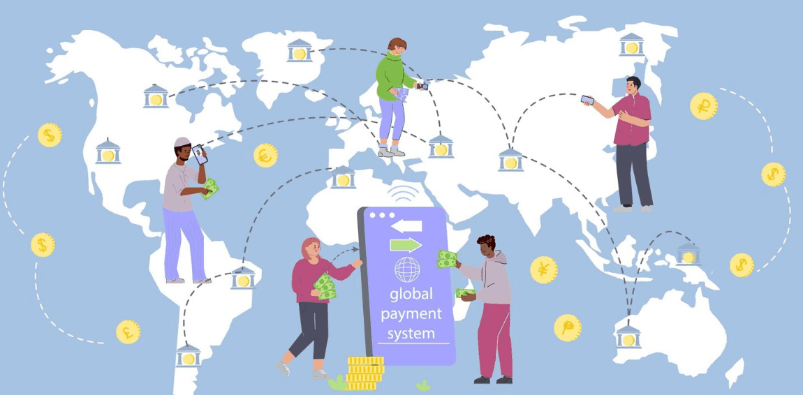 Global Buyers and Access